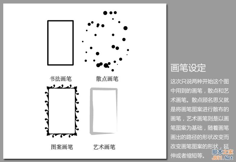 AI画笔使用技巧  AI技巧教程