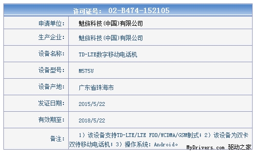疑似魅族MX5现身工信部：竟支持4倍光学变焦！