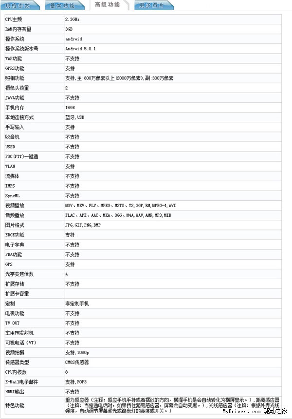 疑似魅族MX5现身工信部：竟支持4倍光学变焦！