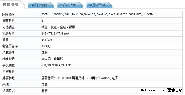 疑似魅族MX5现身工信部：竟支持4倍光学变焦！