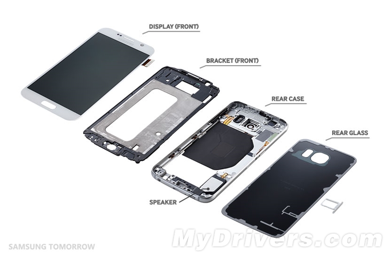 Galaxy S6官方拆解：技术之美 让人沉醉