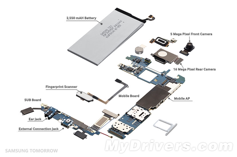 Galaxy S6官方拆解：技术之美 让人沉醉