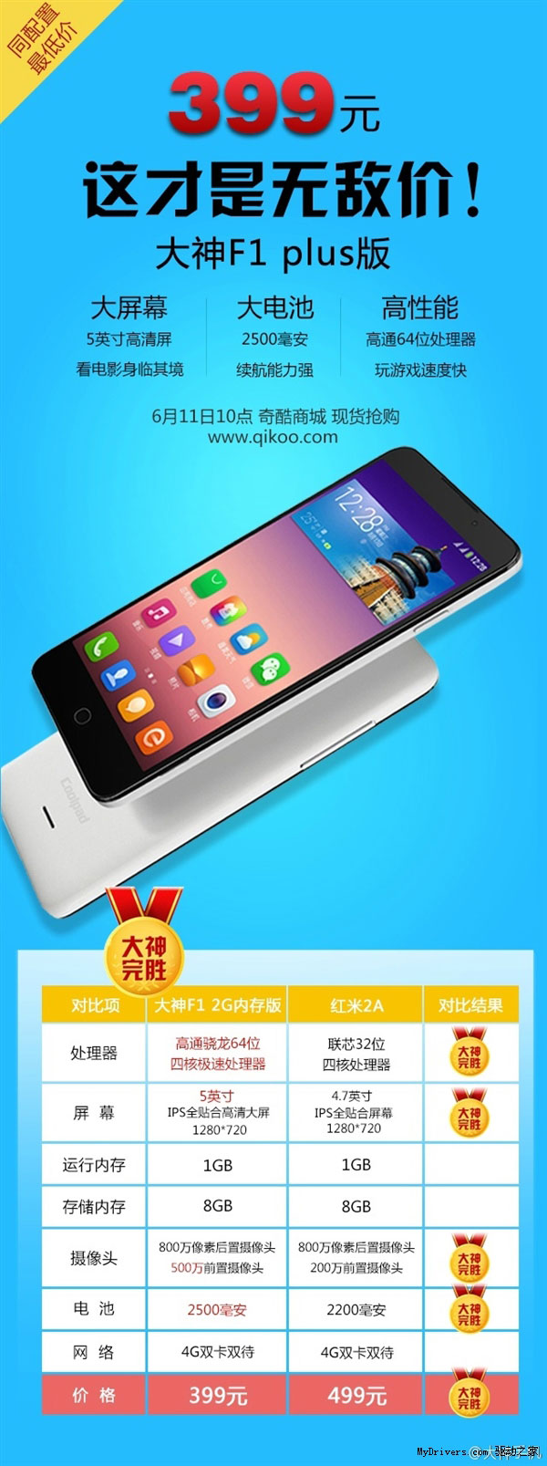 决战红米2A！国产399元手机真来了
