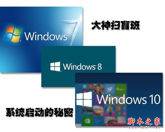 win10，win8，win7你所不知道的系统启动秘密”