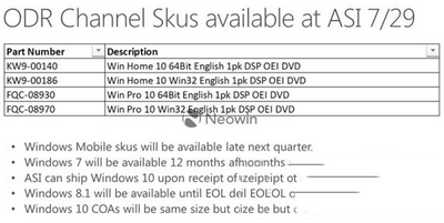 win10手机正式版下载地址 win10手机正式版官方下载网址1