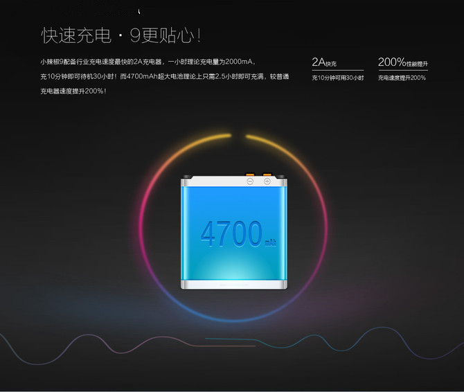 4700mAh能反充 1499元小辣椒9正式发布