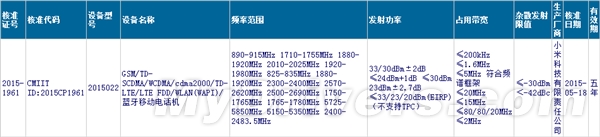 小米两款旗舰机曝光：这会是小米5吗？