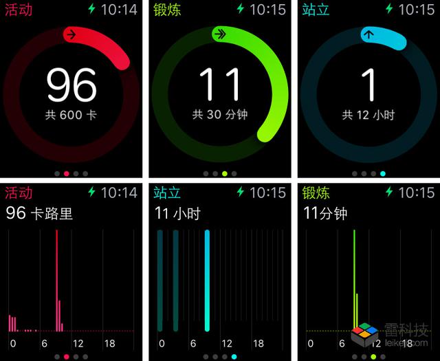 Apple Watch 十八般武艺总有一个适合你