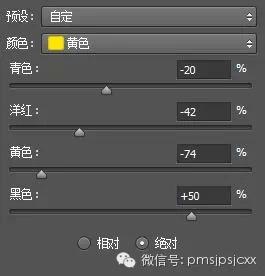 PS大神教你怎么调出美女照片通透肤色