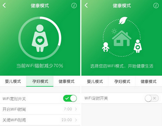 360路由孕妇模式有什么用 360安全路由器保护孕妇