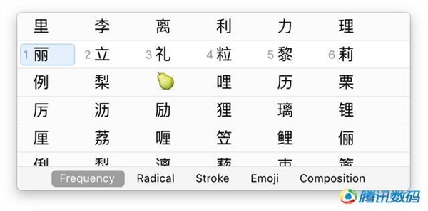 苹果OS X 10.11中文版体验：太值得升级了