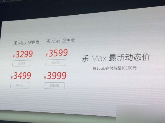 乐视公布乐Max手机价格