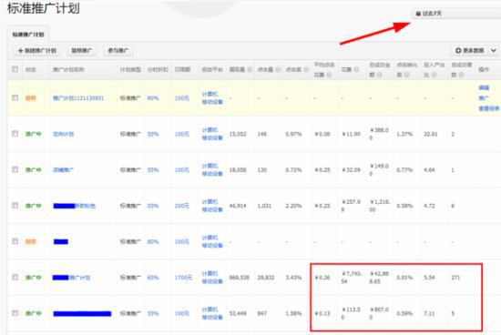 直通车实操干货：只要你做2-3天让你点击率提升10-20%