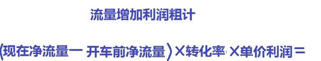 GJSAY光晶说：单纯做直通车也能轻松破万笔销售的神话故事