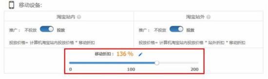 2015无线端直通车的优化实操秘籍