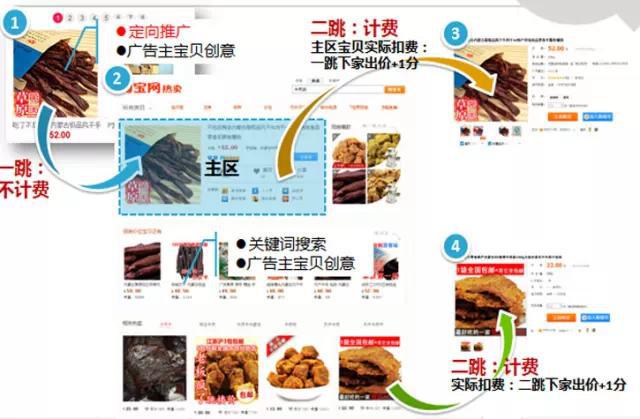 GJSAY光晶说：零基础学直通车 走进直通车