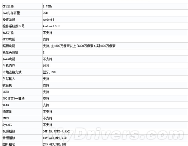 小米新机亮相：真的是它 售价是亮点！