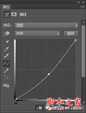 用PS合成另类抽象的鲜花头像图片效果