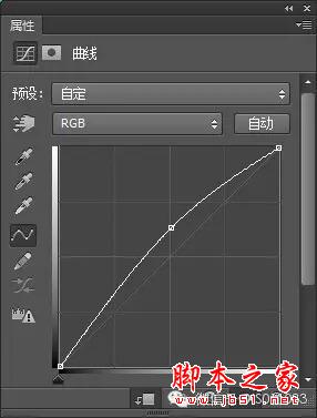 用PS合成另类抽象的鲜花头像图片效果