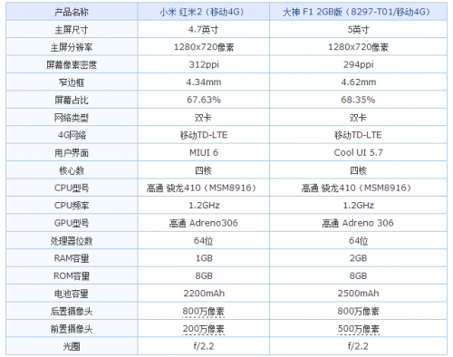 QQ图片20150619103522