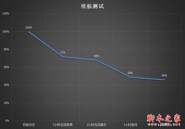 一起来猜价 华为P8max我猜4800 你能接受吗？