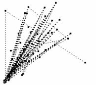 Maya 7.0 刚体和柔体-柔体动力学 脚本之家 MAYA角色动画教程