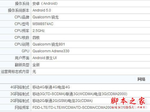 不要再愁产品少 电信新热门4G机型推荐