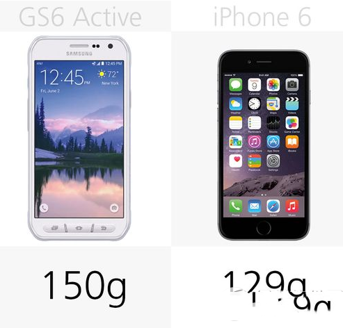 三星galaxy s6 active和iphone6哪个好 二者配置功能对比2