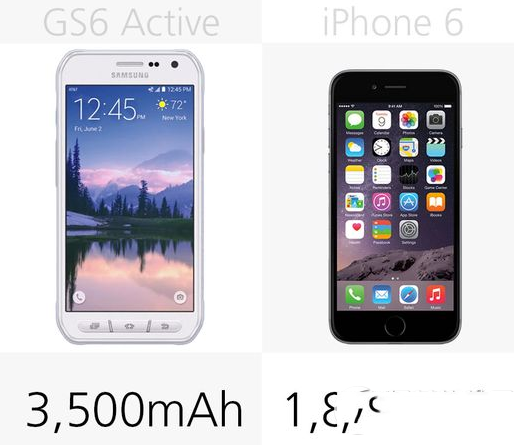 三星galaxy s6 active和iphone6哪个好 二者配置功能对比10
