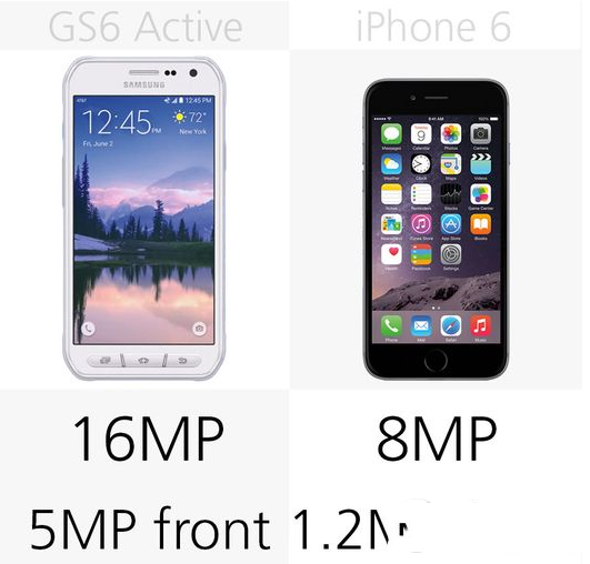 三星galaxy s6 active和iphone6哪个好 二者配置功能对比14