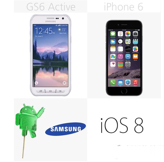 三星galaxy s6 active和iphone6哪个好 二者配置功能对比20