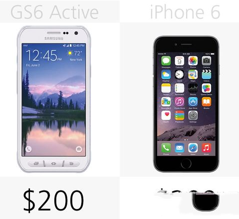 三星galaxy s6 active和iphone6哪个好 二者配置功能对比23