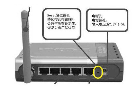 Tenda路由器恢复出厂设置2种方法