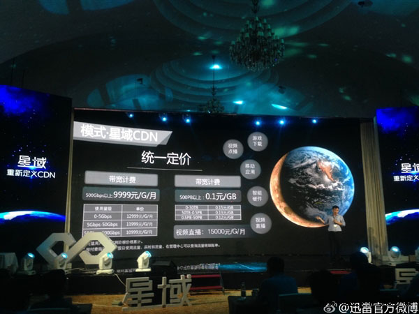 迅雷联手小米发布星域CDN：价格史上最低！