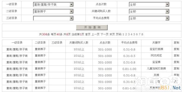 淘宝关键词