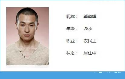 我们十五个有什么人？我们15个成员介绍[多图]图片8