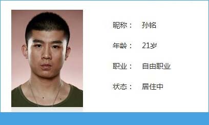 我们十五个有什么人？我们15个成员介绍[多图]图片9