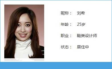 我们十五个有什么人？我们15个成员介绍[多图]图片11