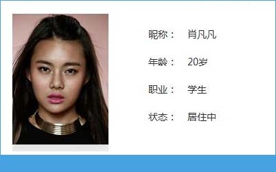 我们十五个有什么人？我们15个成员介绍[多图]图片12