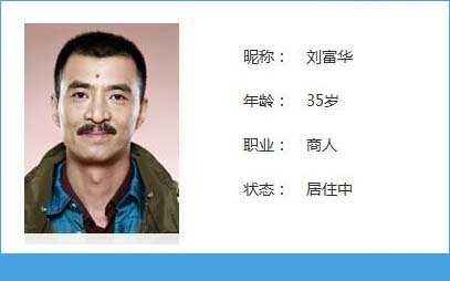 我们十五个有什么人？我们15个成员介绍[多图]图片13