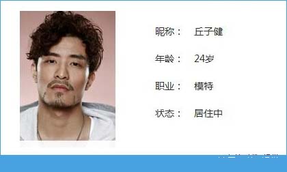 我们十五个有什么人？我们15个成员介绍[多图]图片15