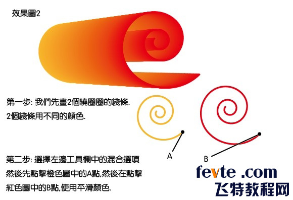 AI混合选项详细介绍 脚本之家 AI技巧