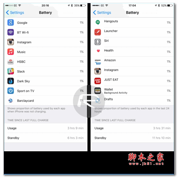 iOS9 Beta2发热吗？iOS9 Beta2耗电量怎么样？[多图]图片3