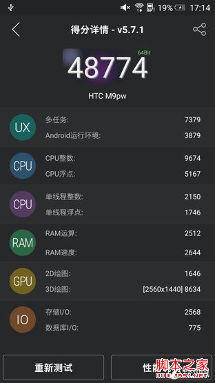 1000块钱差在哪儿 HTC One M9+对比M9 