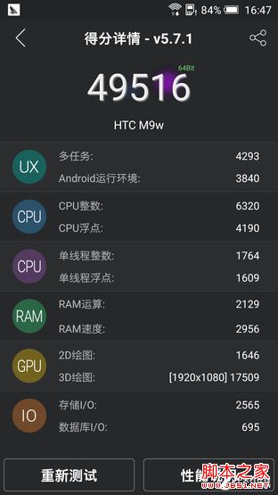 1000块钱差在哪儿 HTC One M9+对比M9 