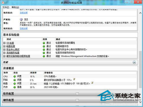 快速查看Win8系统是否健康的方法