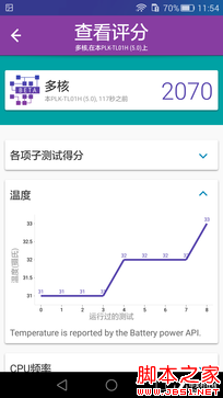 独创智灵键搭配指纹/麒麟935 荣耀7首测（暂不发布） 