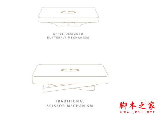 苹果产品让人心生好感的小细节