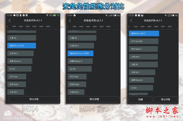 到底有没有提升？ 魅族MX5、MX4Pro、 MX4对比评测