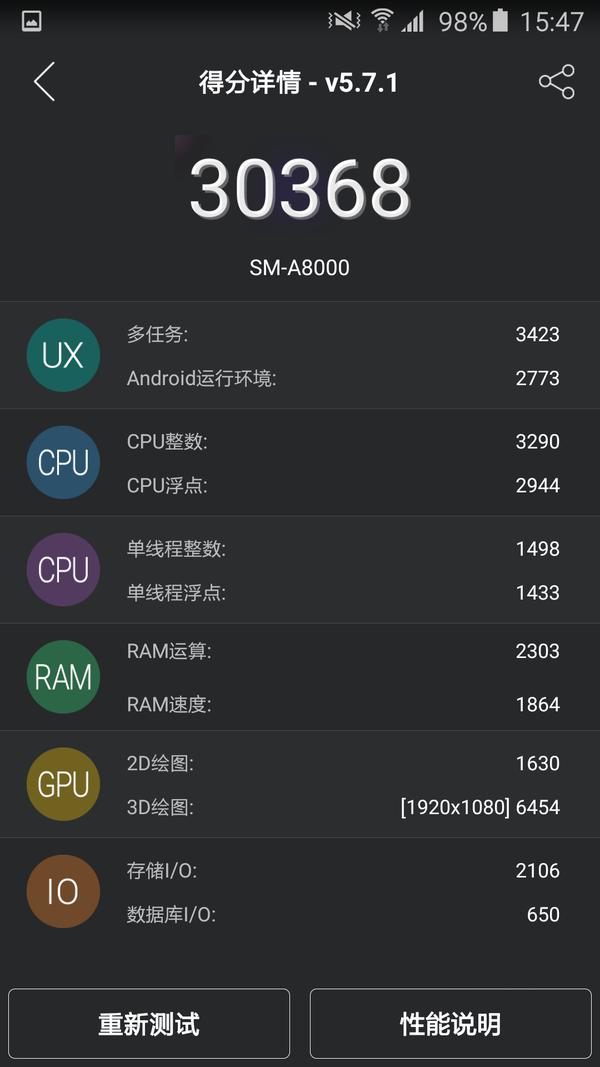 中端但不一定代表中庸!三星Galaxy A8评测
